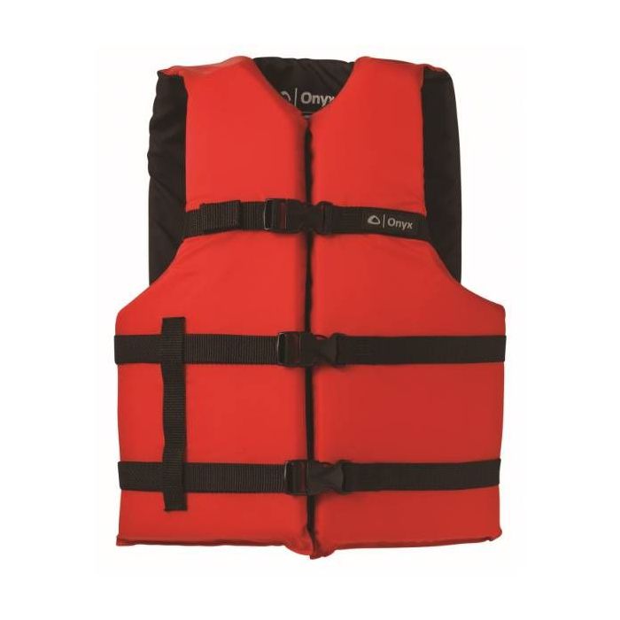 How to Choose the Right Life Jacket for Water Activities
